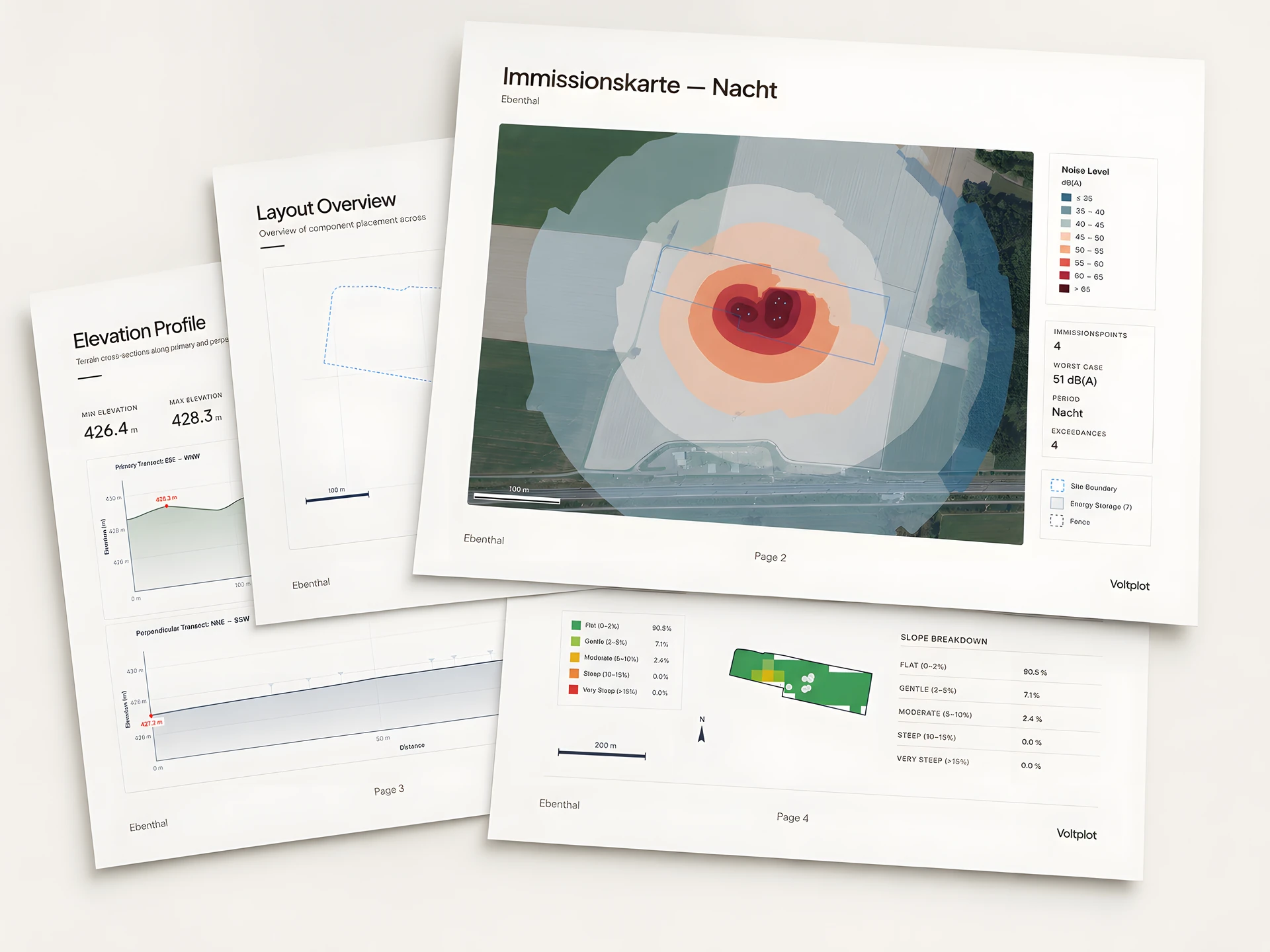 Voltplot site report with noise map, layout overview and elevation profile